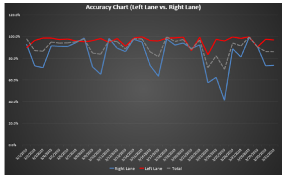 Click here to view Large images 12