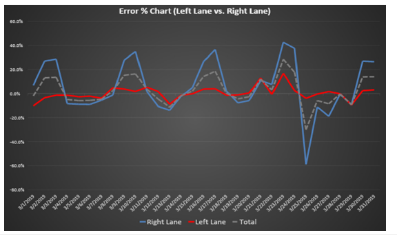 Click here to view Large images 13