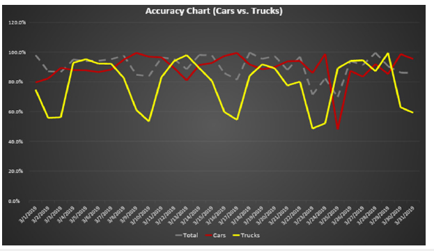 Click here to view Large images 14