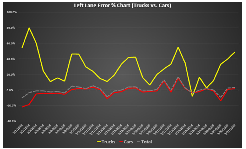 Click here to view Large images 16