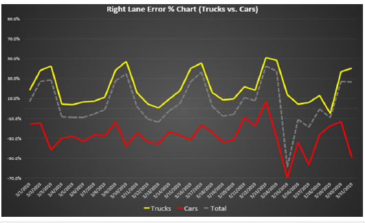 Click here to view Large images 18