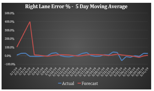 Click here to view Large images 19