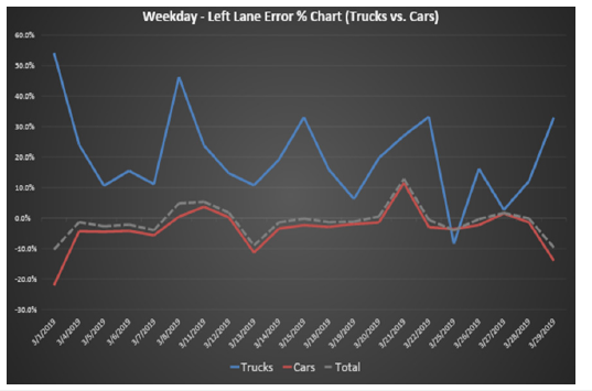 Click here to view Large images 20