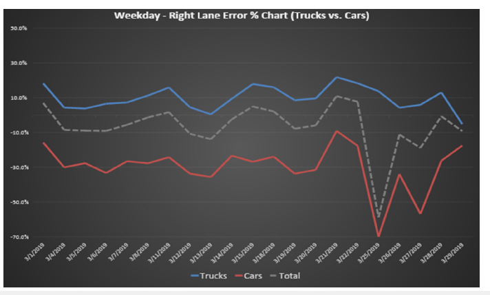 Click here to view Large images 21