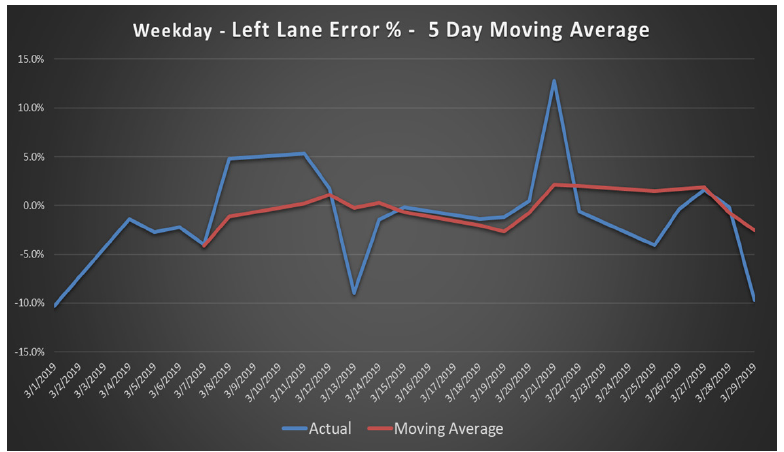 Click here to view Large images 22