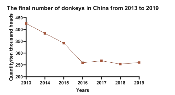 Click here to view Large images 2