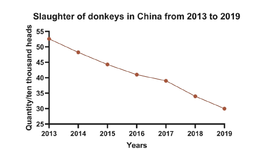 Click here to view Large images 3