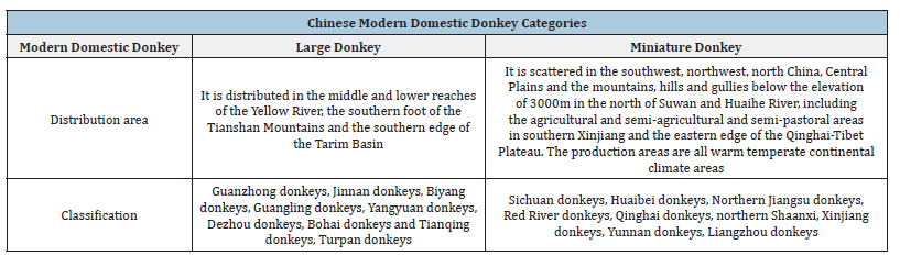 Click here to view Large table 1