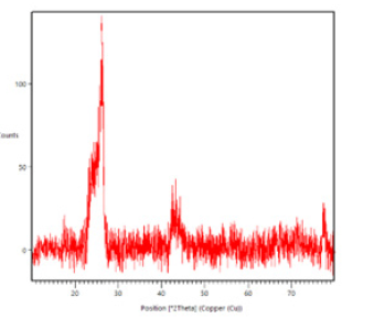 Click here to view Large image 3