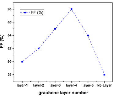 Click here to view Large image 4