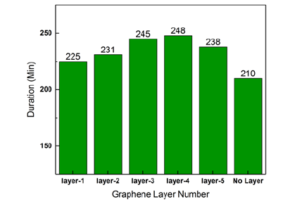Click here to view Large image 5
