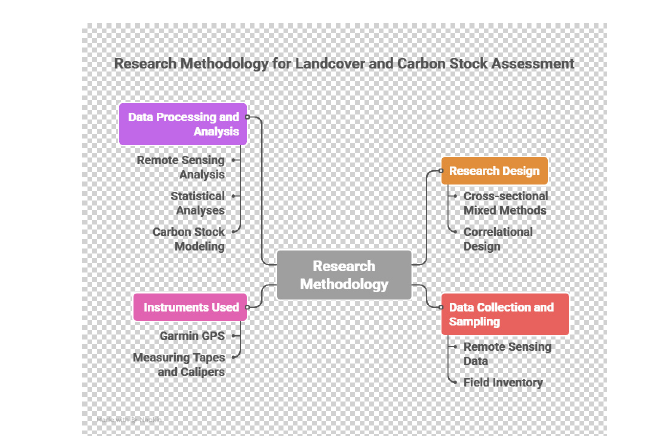 Click here to view Large image 2