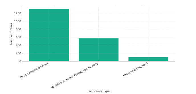 Click here to view Large image 3