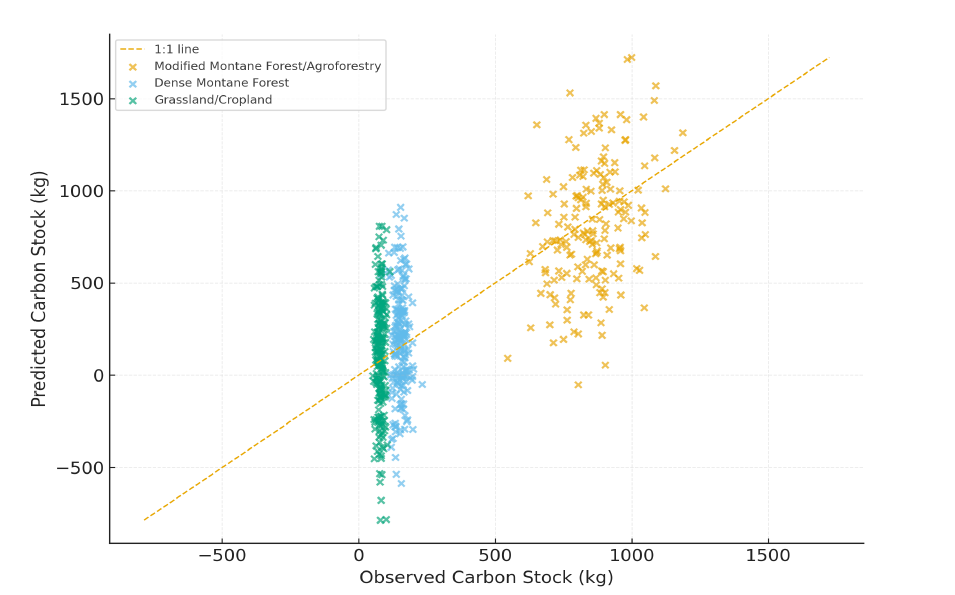 Click here to view Large image 9