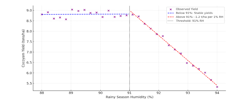 Click here to view Large image 10