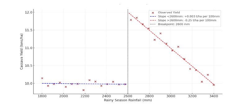 Click here to view Large image 11