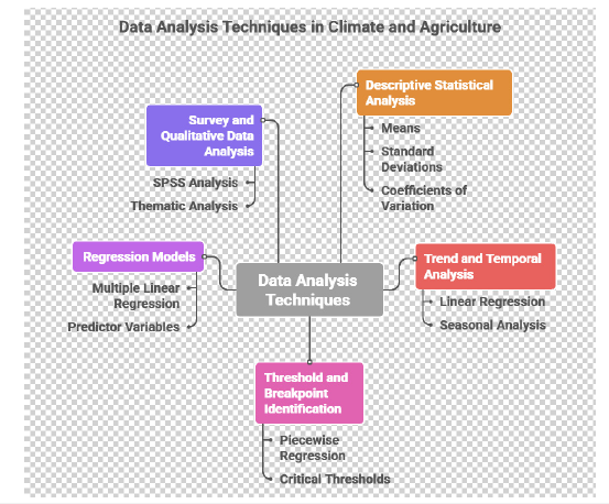 Click here to view Large image 2