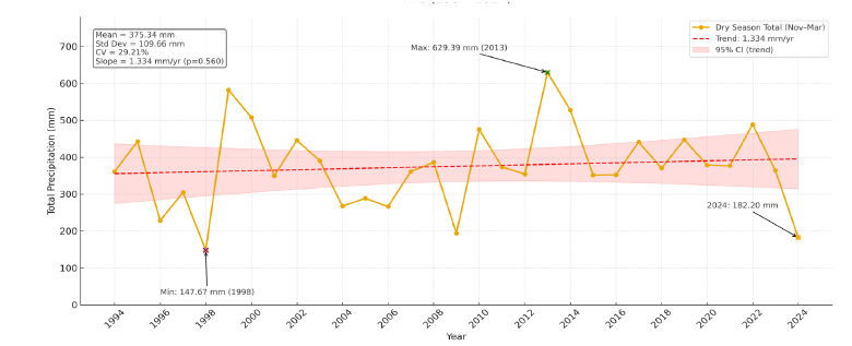 Click here to view Large image 3