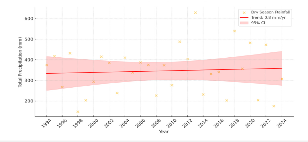 Click here to view Large image 4