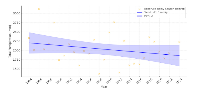 Click here to view Large image 7