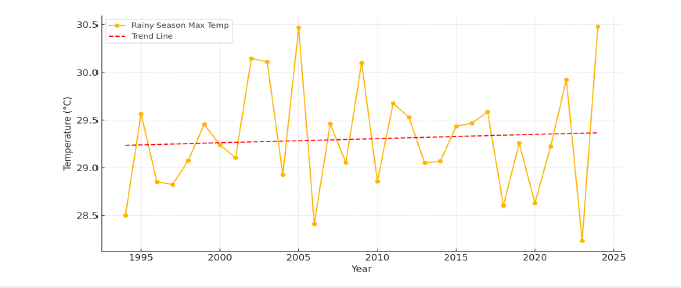 Click here to view Large image 8