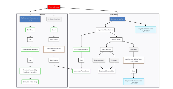 Click here to view Large image 3