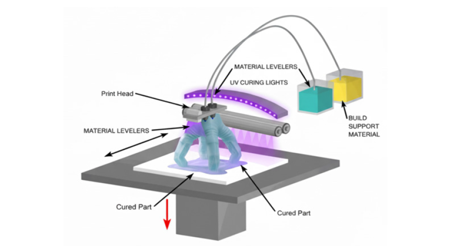 Click here to view Large image 1