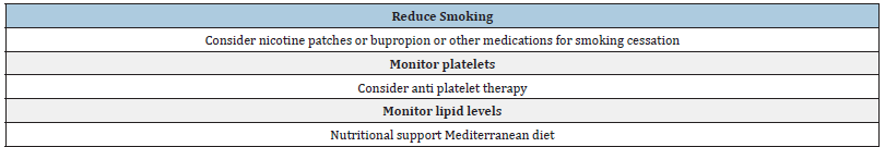 Click here to view Large Table 3