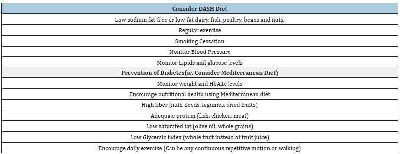 Click here to view Large Table 4
