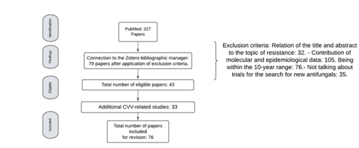 Click here to view Large image 1