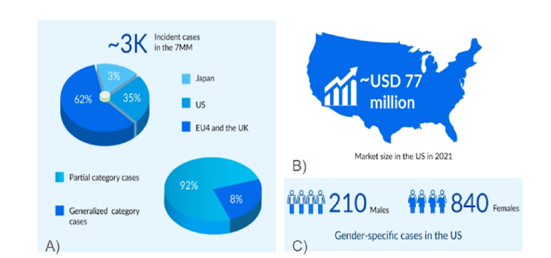 Click here to view Large image 2