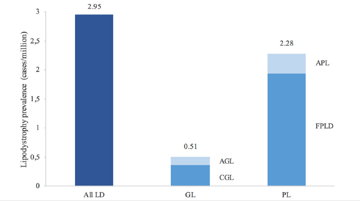 Click here to view Large image 3