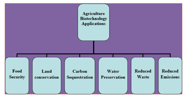 Click here to view Large image 2