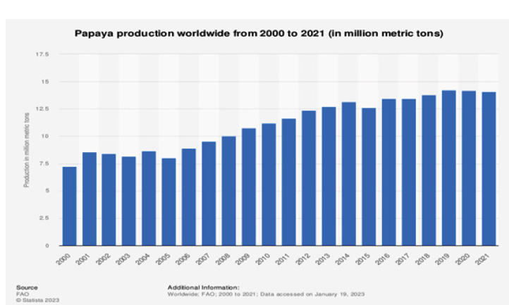 Click here to view Large image 1
