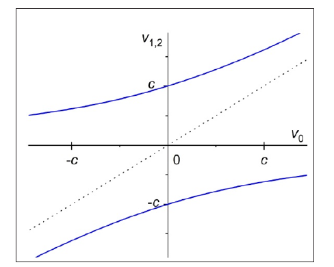 Click here to view Large image 1