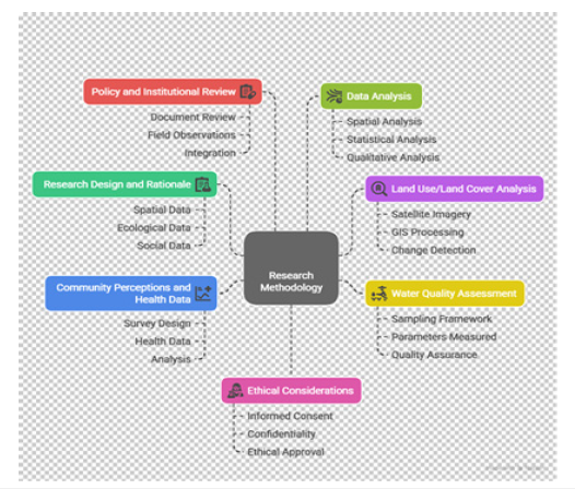 Click here to view Large images 2