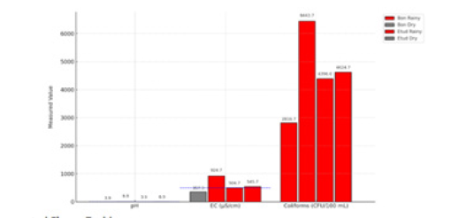 Click here to view Large images 9