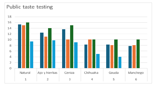 Click here to view Large images 1