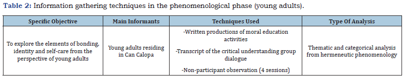 Click here to view Large table 2