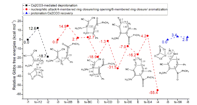 Click here to view Large image 1