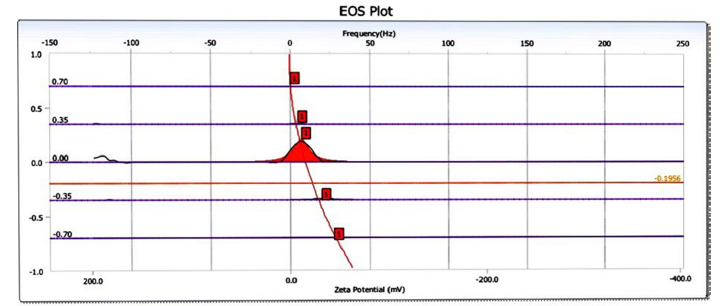 Click here to view Large image 10