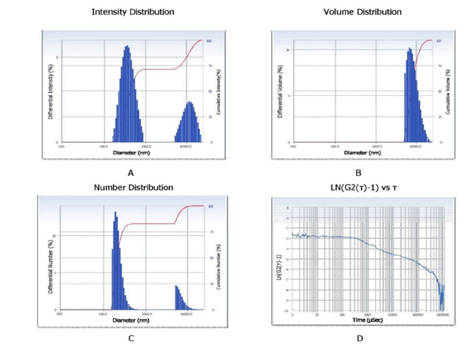 Click here to view Large image 12