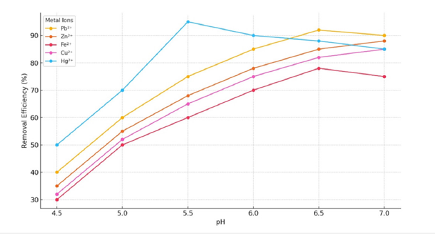 Click here to view Large image 14