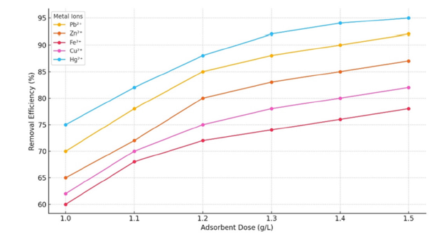 Click here to view Large image 17