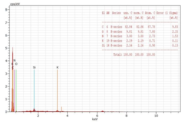 Click here to view Large image 4