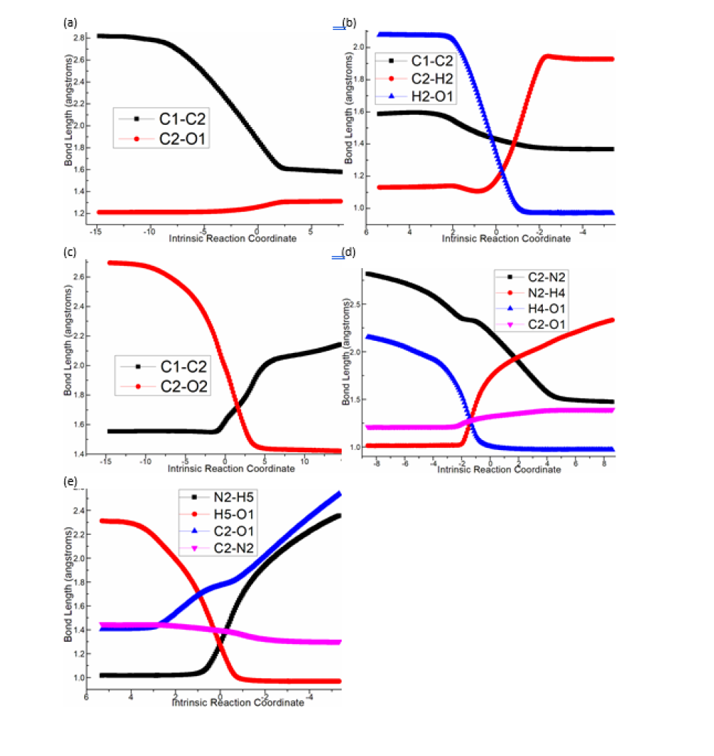 Click here to view Large image 1