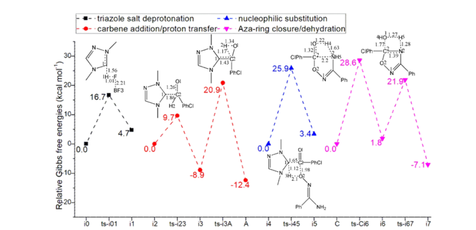 Click here to view Large image 1