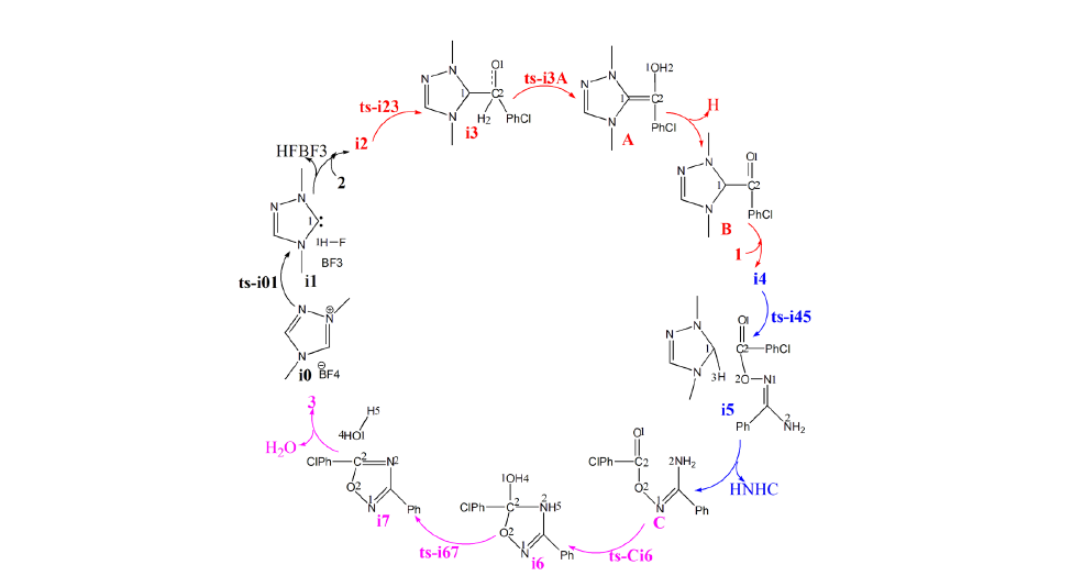 Click here to view Large image 2