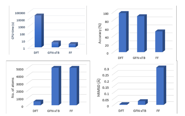 Click here to view Large image 1