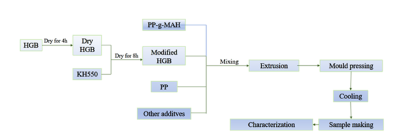 Click here to view Large image 1